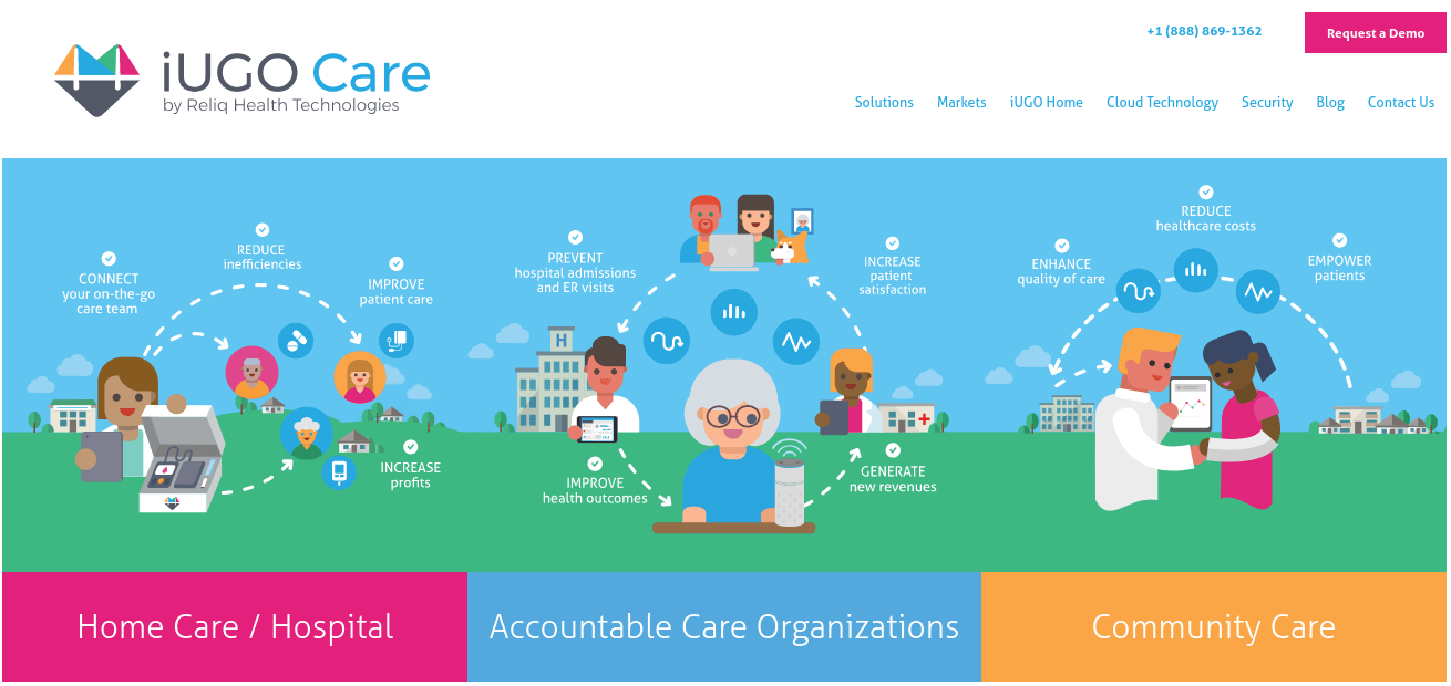 Medical application for monitoring health conditions. Developed in AngularJS and deployed in AWS EC2. I made an architecture refactor to implement state machine UI. Medical application for monitoring health conditions. Developed in AngularJS and deployed in AWS EC2. I made an architecture refactor to implement state machine UI.